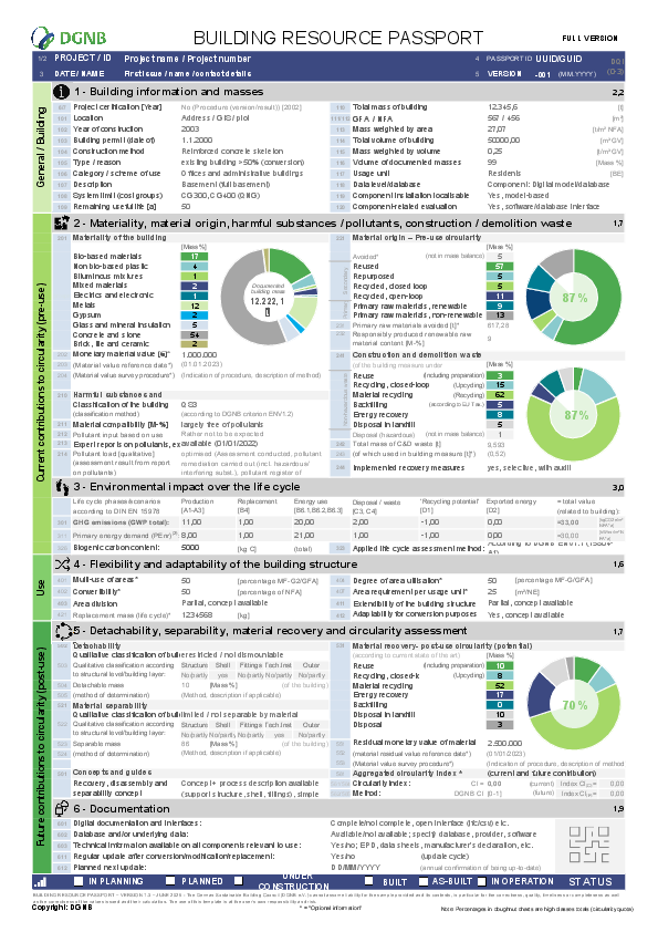 DGNB Building Resource Passport | Example: existing building, full version