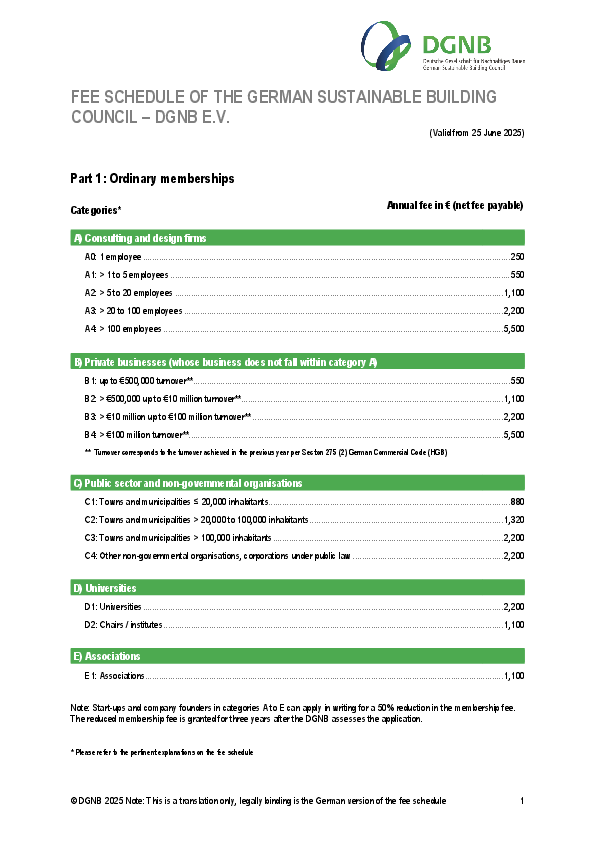 Fee Schedule DGNB e.V.