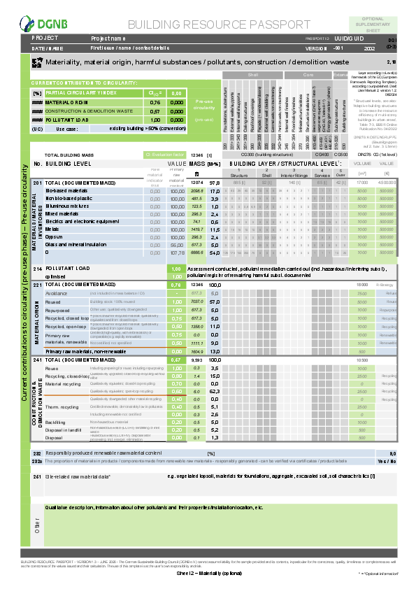 Optional supplementary sheets for the DGNB Building Resource Passport | Example: existing building