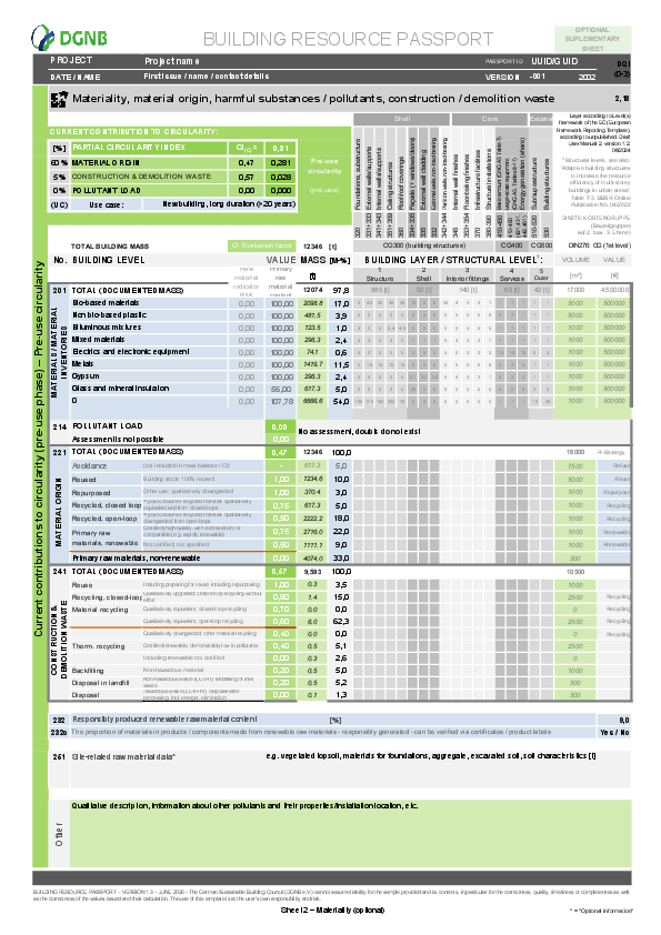 Optional supplementary sheets for the DGNB Building Resource Passport | Example: new building