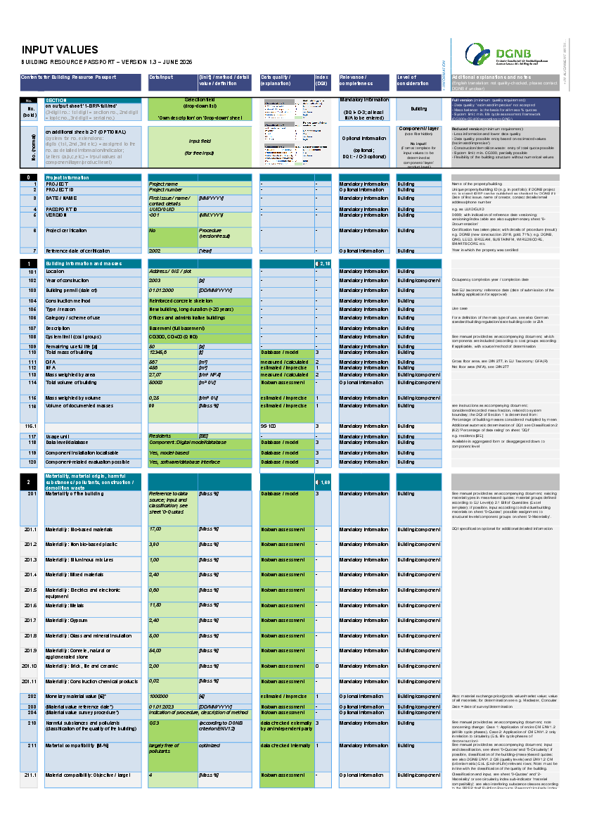 Overview of relevant product key figures for the DGNB Building Resource Passport